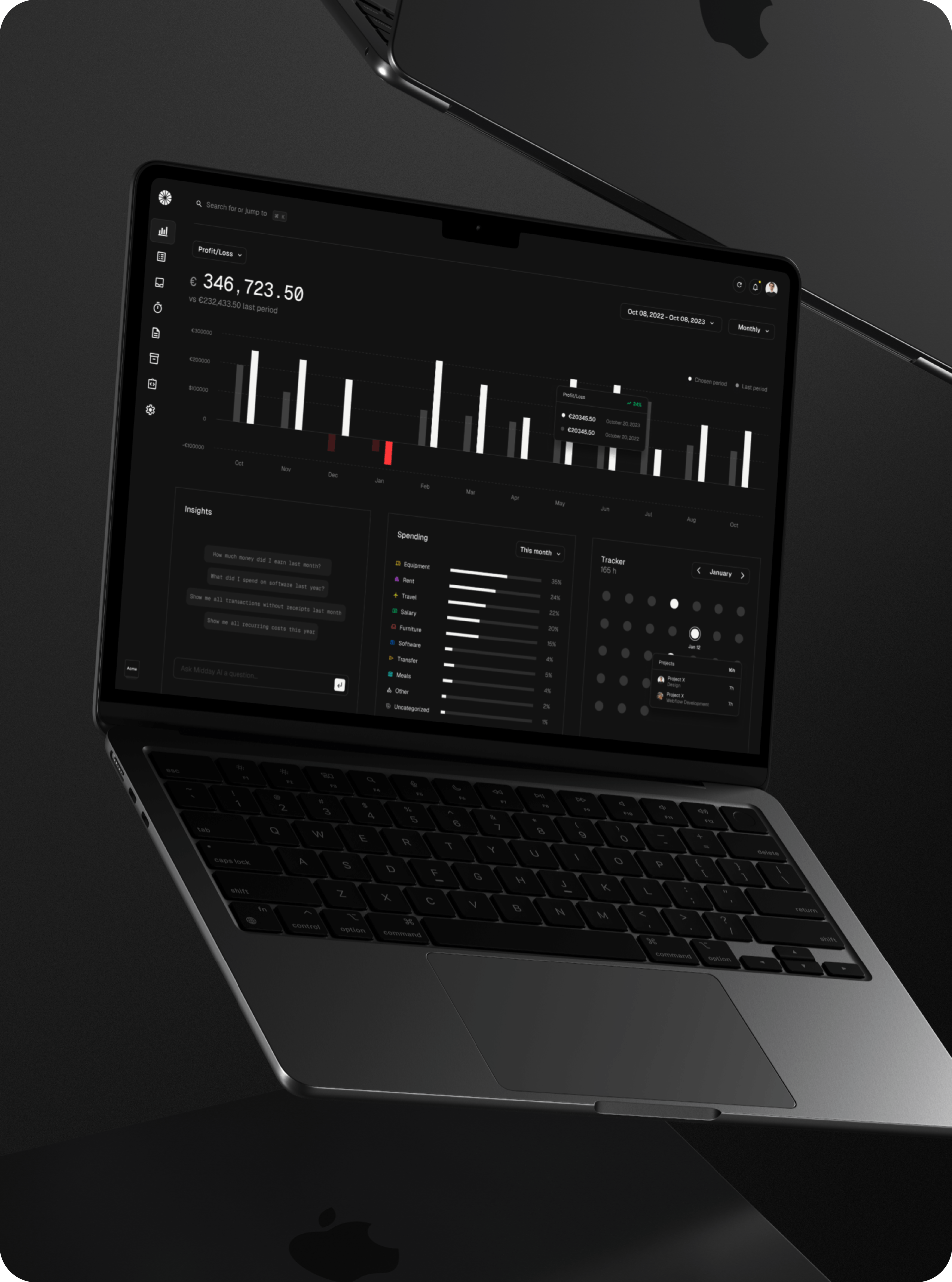 Vista general de Encicar